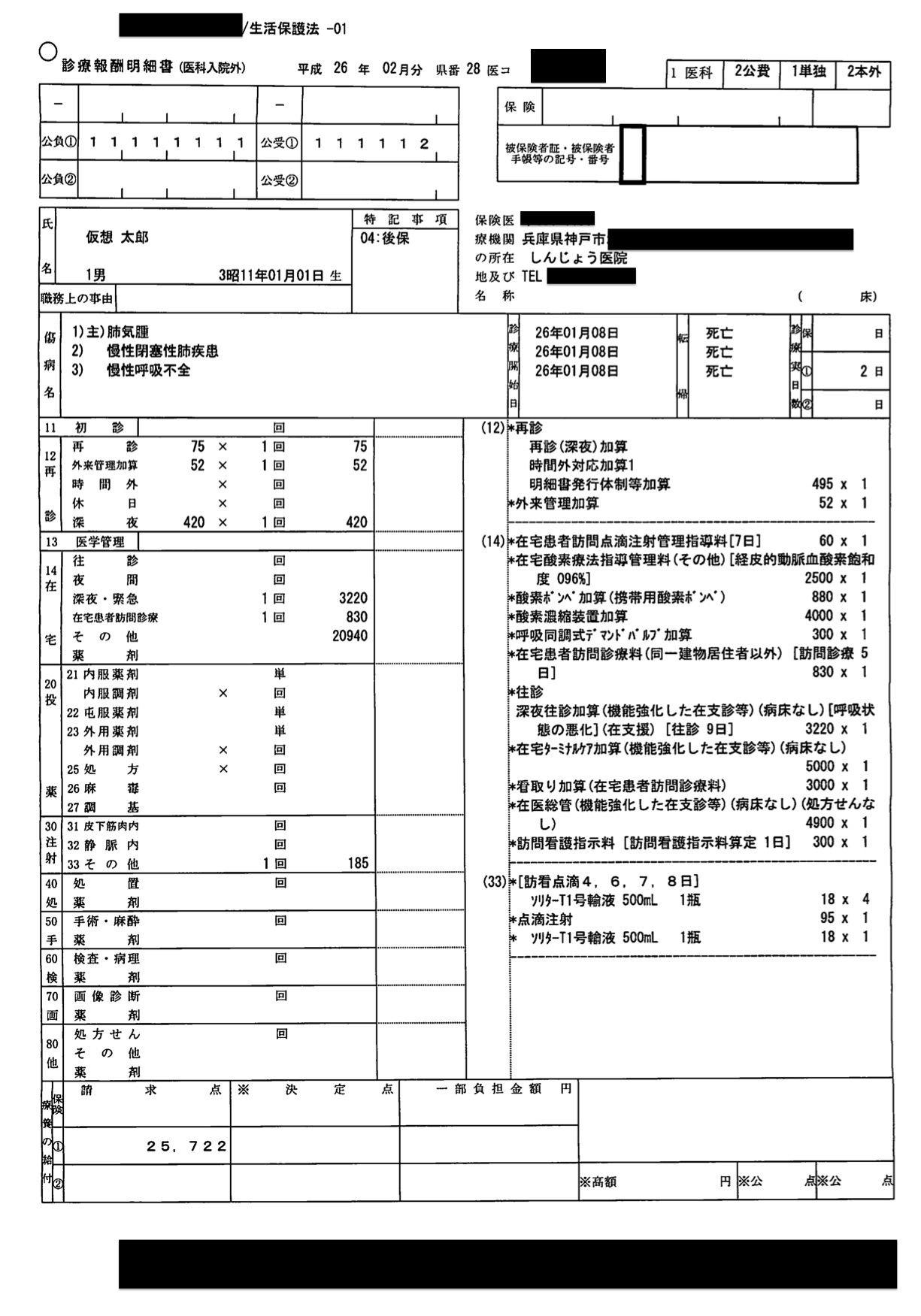 医療事務えとせとら 特別訪問看護指示加算