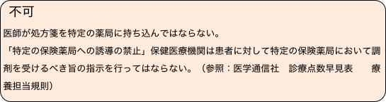 不可　
医師が処方箋を特定の薬局に持ち込んではならない。「特定の保険薬局への誘導の禁止」保健医療機関は患者に対して特定の保険薬局において調剤を受けるべき旨の指示を行ってはならない。（参照：医学通信社　診療点数早見表　　療養担当規則）