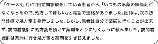 ｢ケース6｣ 月に2回訪問診療をしている患者から､｢いつもの麻薬の鎮痛剤がなくなったので､処方してほしい｣と電話で連絡がありました｡医師は､次の訪問診療で処方箋を発行しました｡しかし､患者は自分で薬局に行くことが出来ず､訪問看護師に処方箋を預けて薬剤をとりに行くように頼みました｡ 訪問看護師は薬局に行き処方箋と薬剤を引き替えました｡