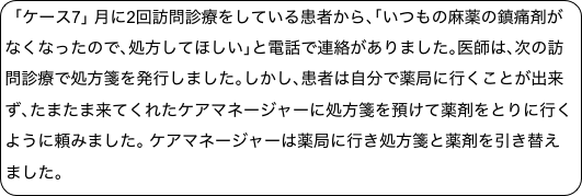 ｢ケース7｣ 月に2回訪問診療をしている患者から､｢いつもの麻薬の鎮痛剤がなくなったので､処方してほしい｣と電話で連絡がありました｡医師は､次の訪問診療で処方箋を発行しました｡しかし､患者は自分で薬局に行くことが出来ず､たまたま来てくれたケアマネージャーに処方箋を預けて薬剤をとりに行くように頼みました｡ ケアマネージャーは薬局に行き処方箋と薬剤を引き替えました｡